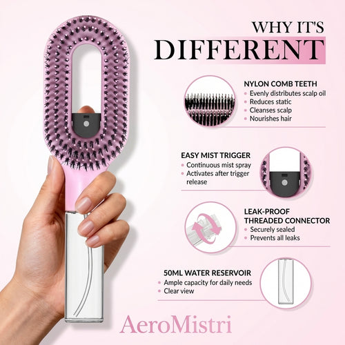 AeroMistri NanoBrush